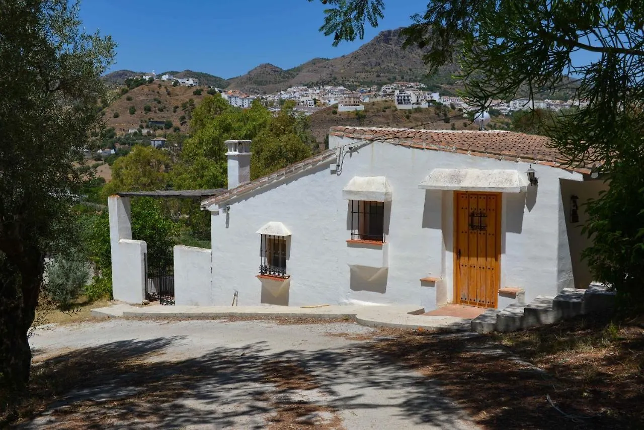La Barranca De La Barca Bed & Breakfast Alora 0*,  Spain
